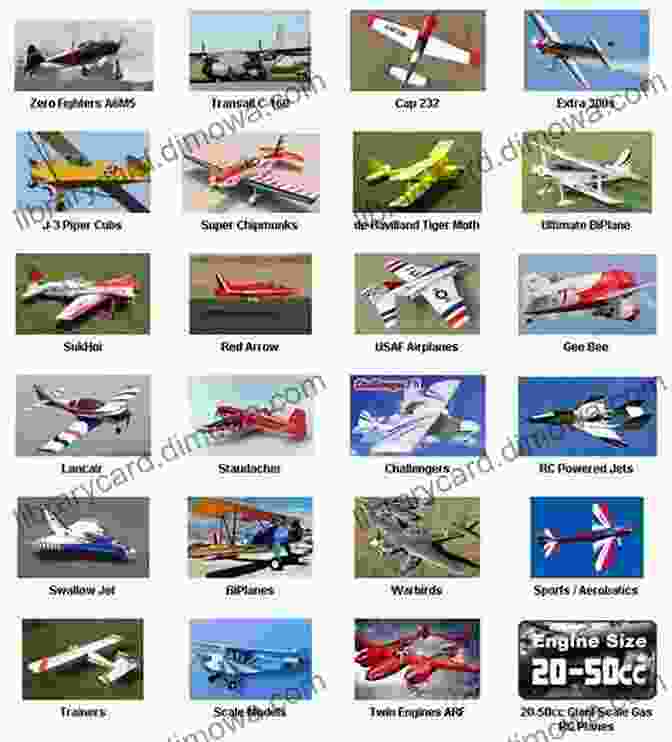 Types Of RC Airplanes First Flight: A Beginner S Guide To RC Airplanes: How To Buy The Right Plane And Teach Yourself To Fly