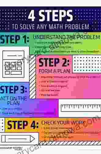 Mathematics the First Step:The beginner s choice for engineering exams preparation ok for JEE Mains/Advanced NTSE KVPY Olympiad IIT Foundation + CAT: NTSE KVPY Olympiad IIT Foundation + CAT