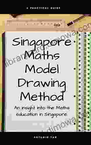 Singapore Maths Model Drawing Method